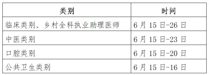 2024年實踐技能考試時間