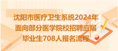 沈陽市醫(yī)療衛(wèi)生系統(tǒng)2024年面向部分醫(yī)學(xué)院校招聘應(yīng)屆畢業(yè)生708人報名流程