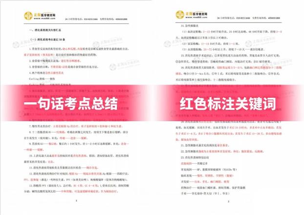 快速記憶