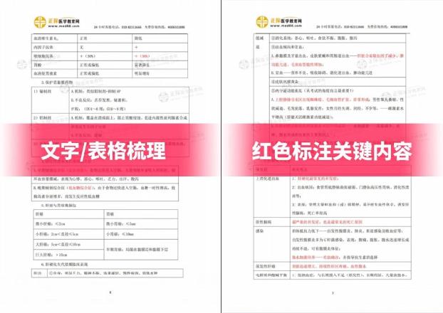 表格