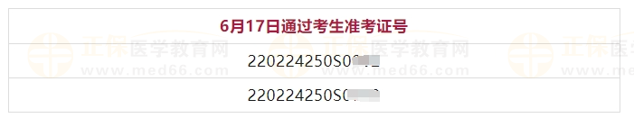 6月17日吉林考點(diǎn)醫(yī)師資格實(shí)踐技能考試（中西醫(yī)結(jié)合執(zhí)業(yè)助理醫(yī)師）通過考生準(zhǔn)考證號2