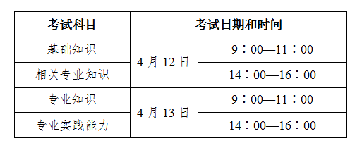 衛(wèi)生資格時(shí)間表1