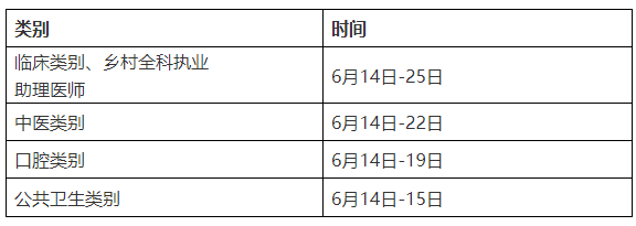 122