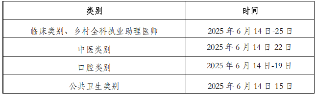 2025年醫(yī)師資格實(shí)踐技能考試時間